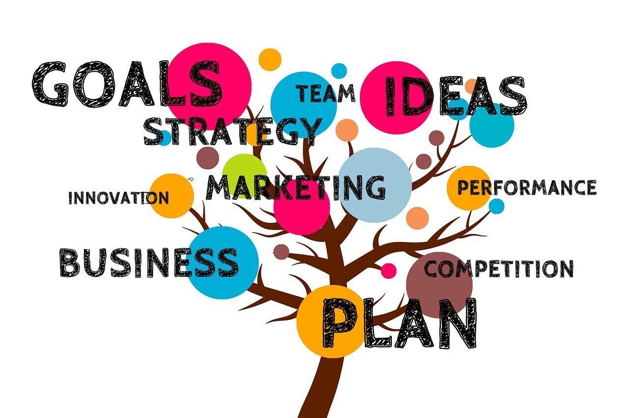 ai generated, business, technology, digital marketing, marketing, analysis, work, design, desk, experience, achievement, finance, research, performance, strategy