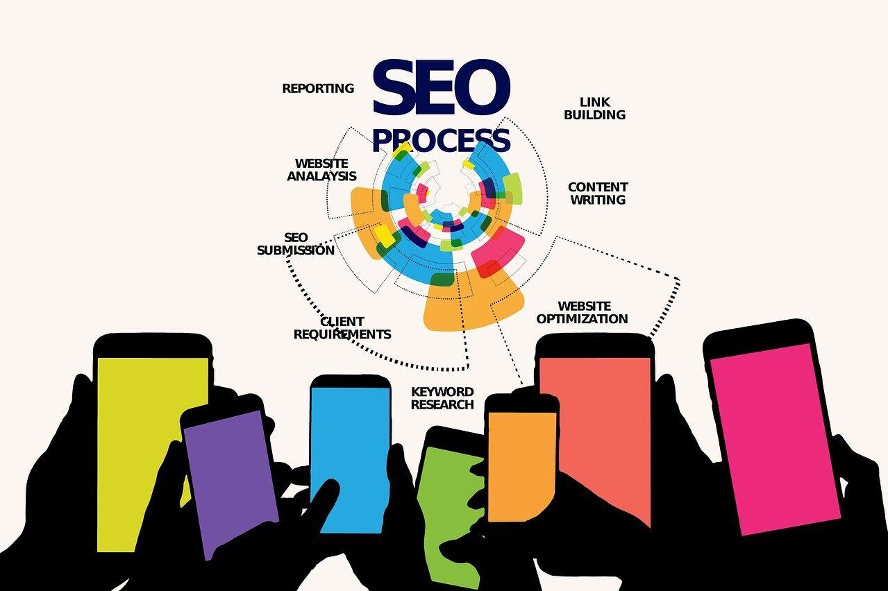 smartphone, mobile, signal, signal strength, reception, digitization, phone, hands, globe, continents, networking, computer, digital, electronics, global, network, search engine optimization, seo, marketing, keyword, design, html, link, strategy, seo, seo, seo, seo, seo, keyword, keyword